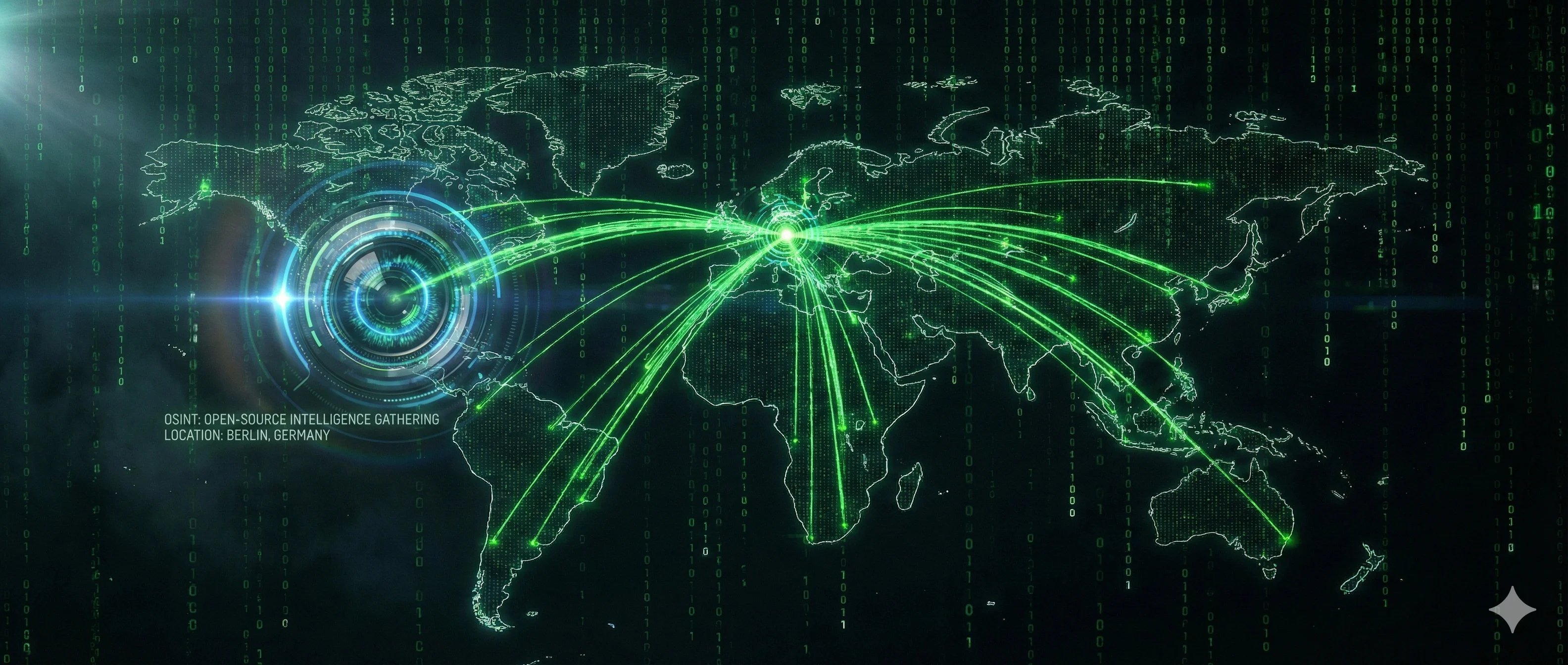 OSINT Data Map